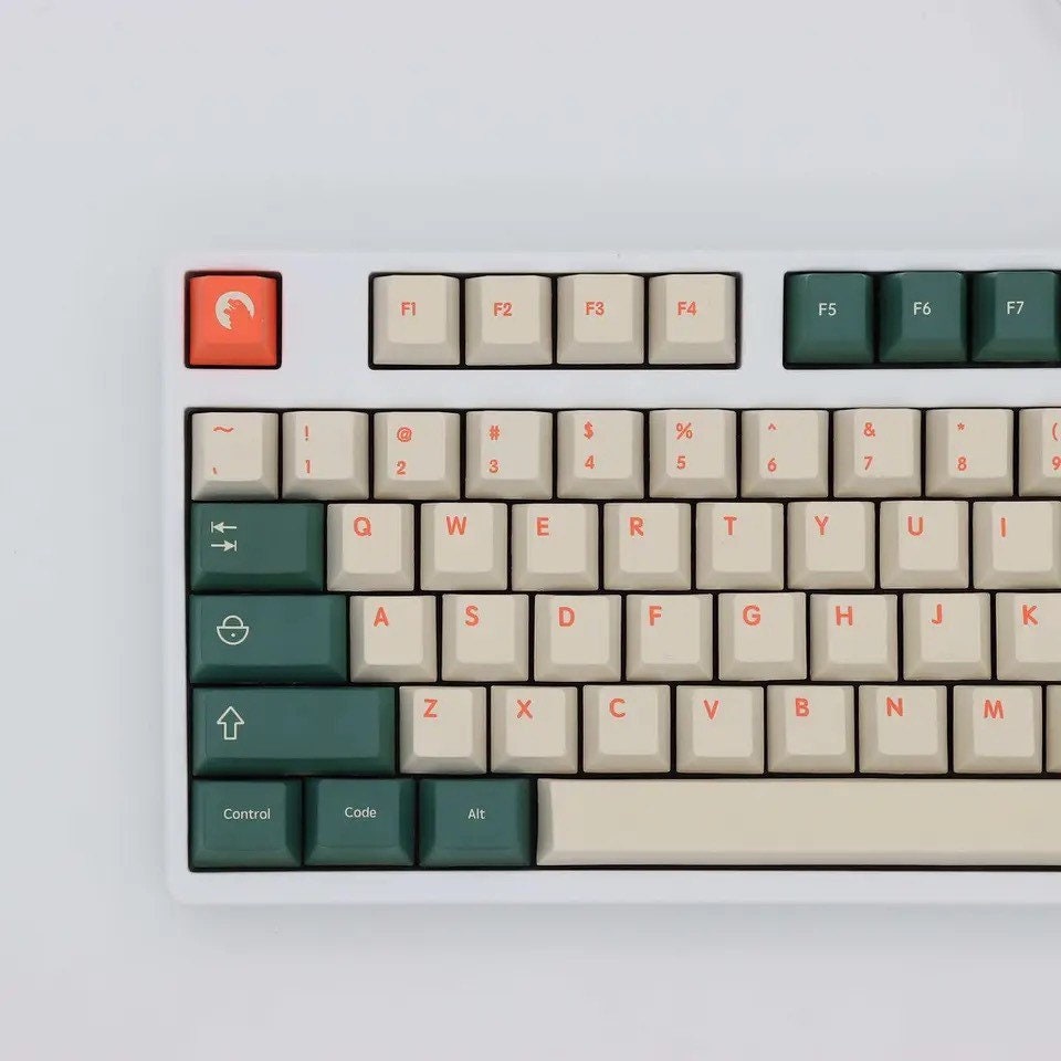 Keys | 135/147 Custom Keycaps | “Wolf” Theme For Mechanical Keyboard MX Switch Type Cherry Profile